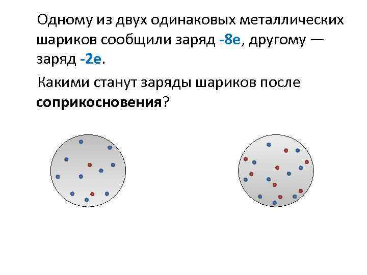 Трем парам одинаковых бумажных цилиндров сообщены заряды. Одному из двух одинаковых металлических шариков. Одному из двух одинаковых металлических шариков сообщили заряд-8q. Заряд шариков после соприкосновения формула. Суммарный заряд двух маленьких металлических шариков.