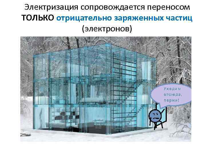  Электризация сопровождается переносом ТОЛЬКО отрицательно заряженных частиц (электронов) 