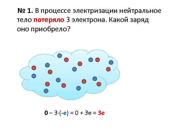  № 1. В процессе электризации нейтральное тело потеряло 3 электрона. Какой заряд оно