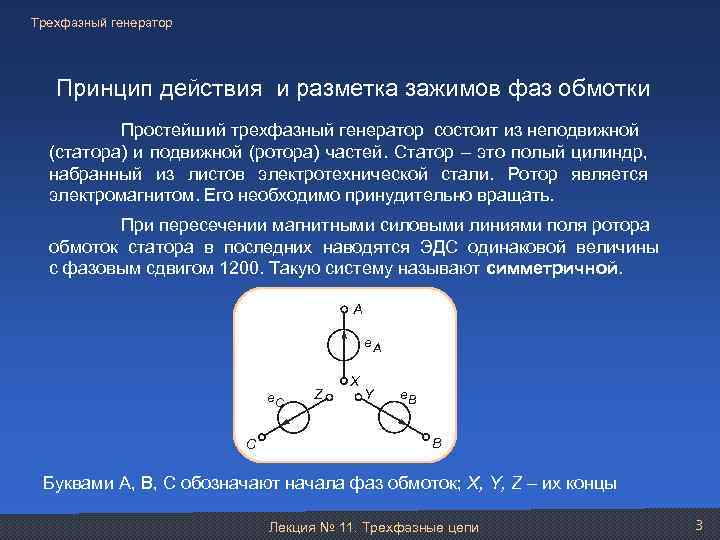 Трехфазный генератор Принцип действия и разметка зажимов фаз обмотки Простейший трехфазный генератор состоит из