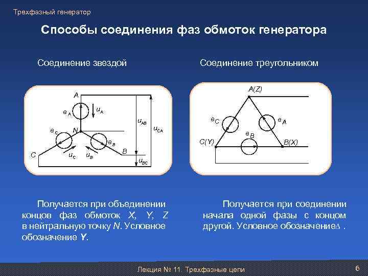 Способы соединения обмоток генератора