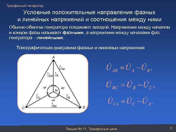 Трехфазный генератор Условные положительные направления фазных и линейных напряжений и соотношения между ними Обычно
