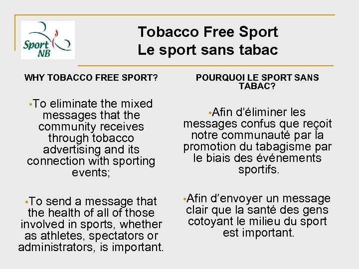 Tobacco Free Sport Le sport sans tabac WHY TOBACCO FREE SPORT? • To POURQUOI