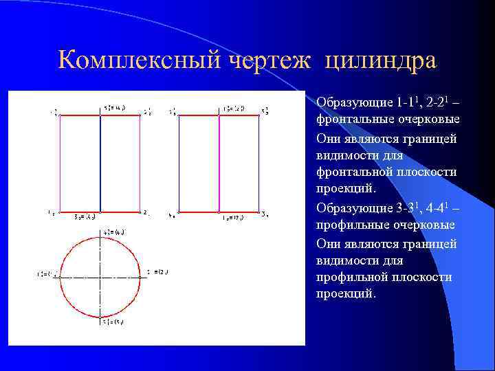 Определение цилиндра чертеж