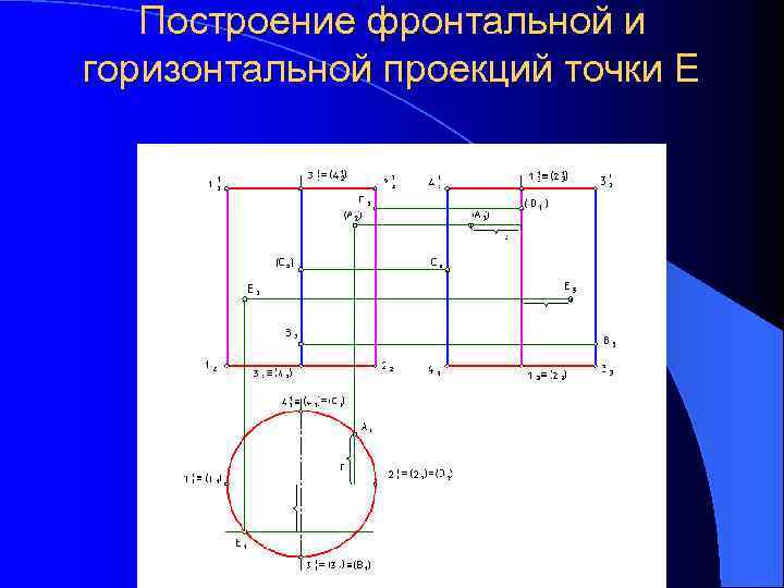 Профильная проекция точки. Фронтальная проекция точки. Построить фронтальную и горизонтальную проекцию. Построение фронтальной проекции. Фронтальная проекция горизонтали.