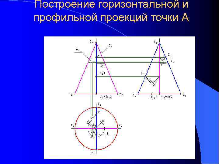 Построить горизонтальную и профильную проекции. Построение горизонтальной и профильной проекции. Приемы построения профильной проекции. Построить горизонтальные и профильные проекции линии. Как строить горизонтальную и профильную проекции.