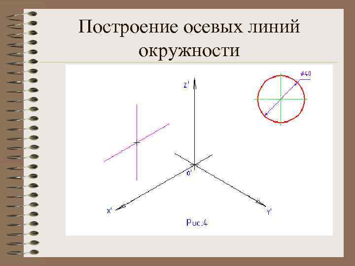 Построение оси. Построение осевых линий. Осевые линии окружности. Как чертить осевую линию. Линия оси.