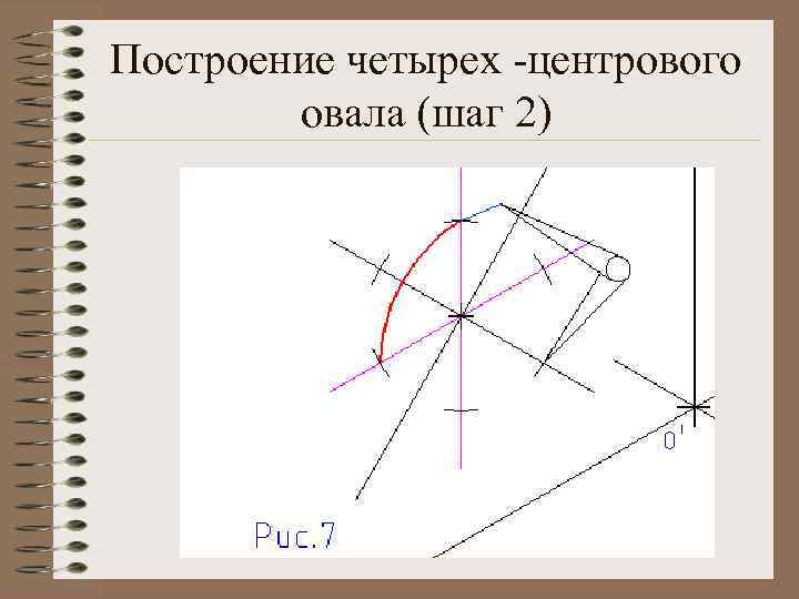Построение четырех -центрового овала (шаг 2) 