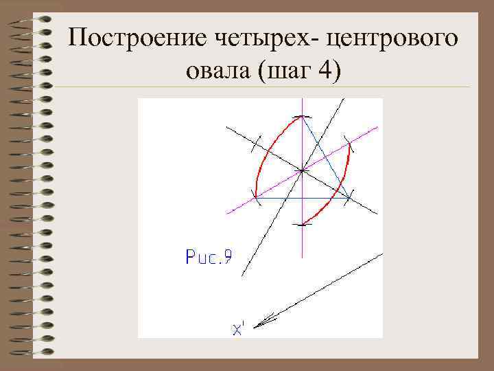 Построение четырех- центрового овала (шаг 4) 
