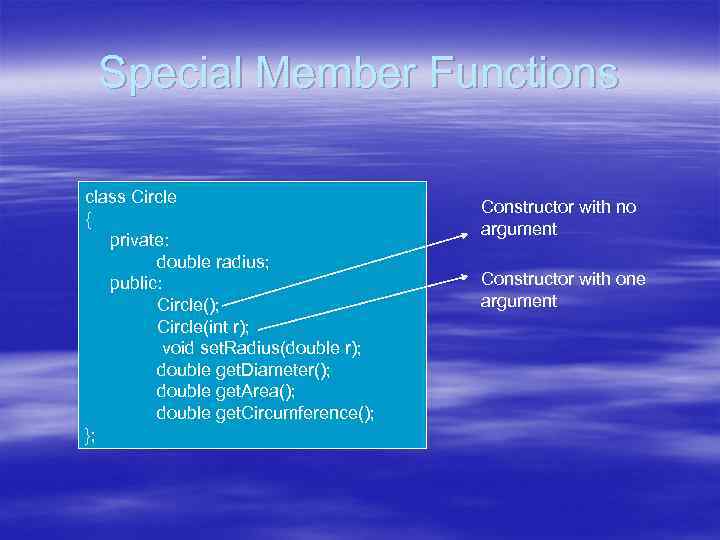 Special Member Functions class Circle { private: double radius; public: Circle(); Circle(int r); void