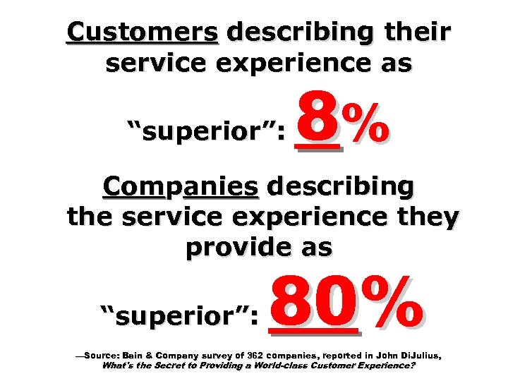 Customers describing their service experience as “superior”: 8% Companies describing the service experience they