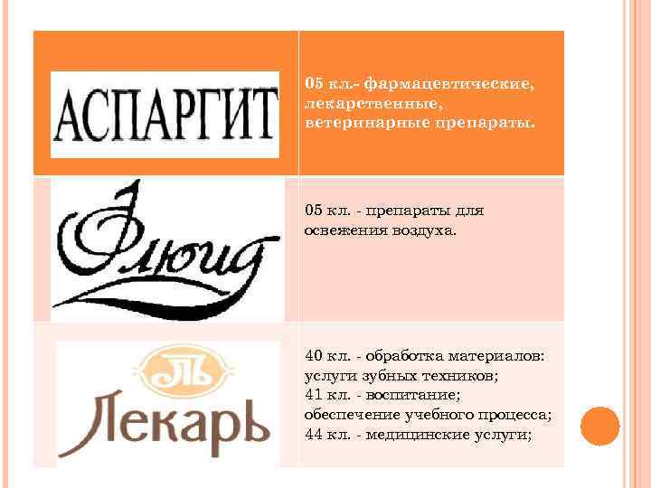 05 кл. - фармацевтические, лекарственные, ветеринарные препараты. 05 кл. - препараты для освежения воздуха.