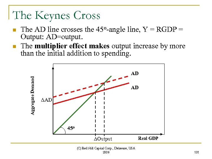 The Keynes Cross n The AD line crosses the 45 o-angle line, Y =