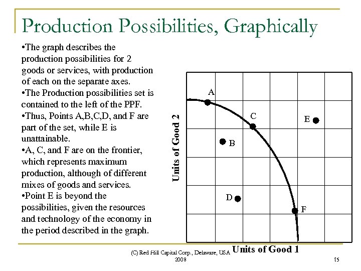 Production Possibilities, Graphically A Units of Good 2 • The graph describes the production