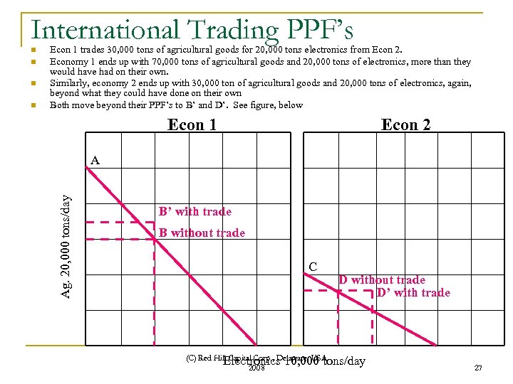 International Trading PPF’s n n n Econ 1 trades 30, 000 tons of agricultural