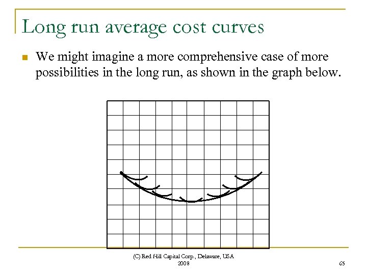 Long run average cost curves n We might imagine a more comprehensive case of