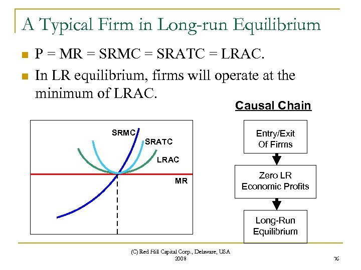 A Typical Firm in Long-run Equilibrium n n P = MR = SRMC =