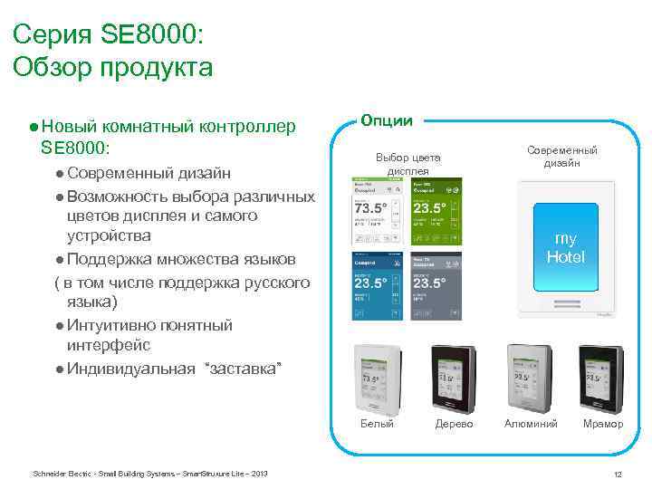 Серия SE 8000: Обзор продукта ● Новый комнатный контроллер SE 8000: ● Современный дизайн