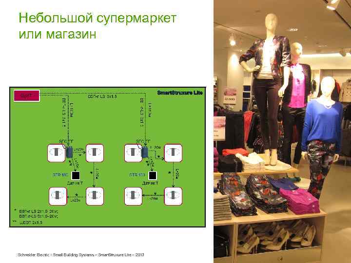 Небольшой супермаркет или магазин Schneider Electric - Small Building Systems – Smart. Struxure Lite