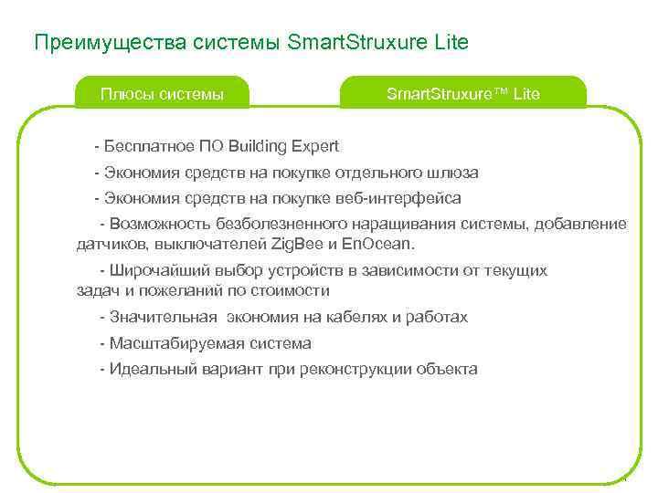 Преимущества системы Smart. Struxure Lite Плюсы системы Smart. Struxure™ Lite - Бесплатное ПО Building