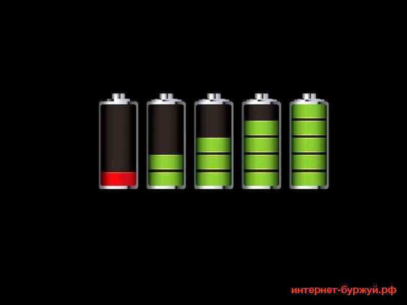 интернет-буржуй. рф 