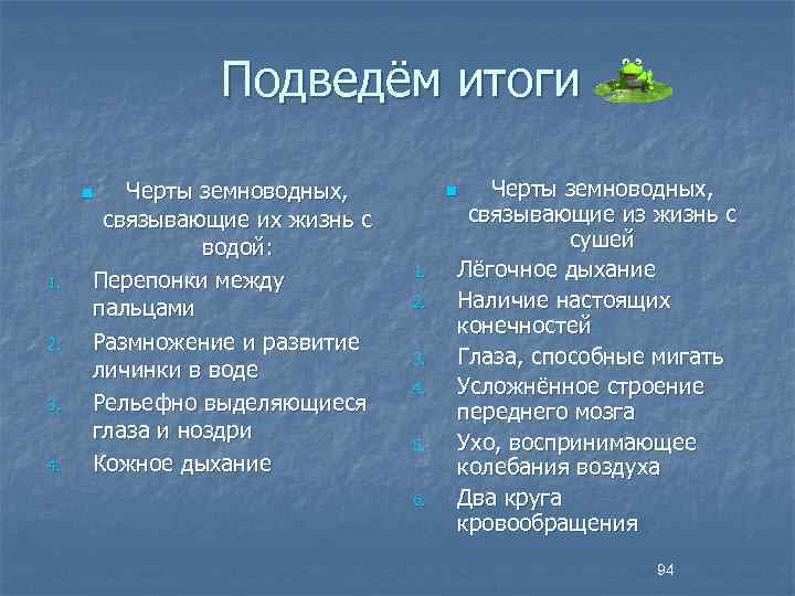 Подведём итоги Черты земноводных, связывающие их жизнь с водой: Перепонки между пальцами Размножение и