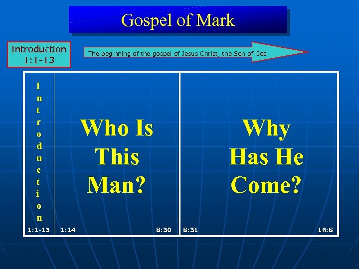 Gospel of Mark Introduction 1: 1 -13 I n t r o d u