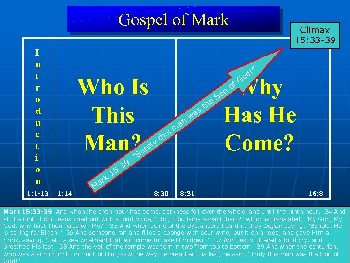 Gospel of Mark I n t r o d u c t i o