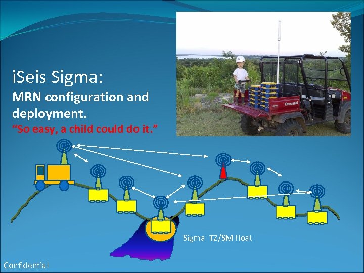 i. Seis Sigma: MRN configuration and deployment. “So easy, a child could do it.