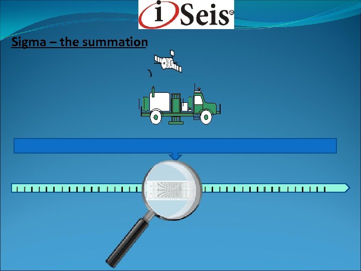 Sigma – the summation 