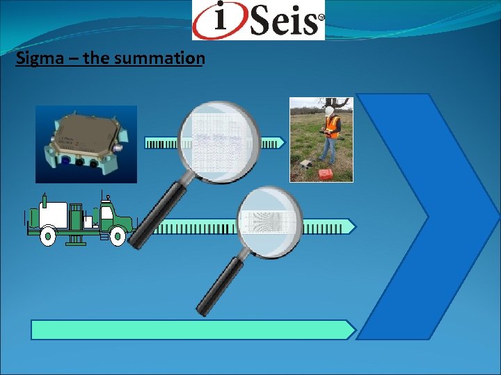 Sigma – the summation 