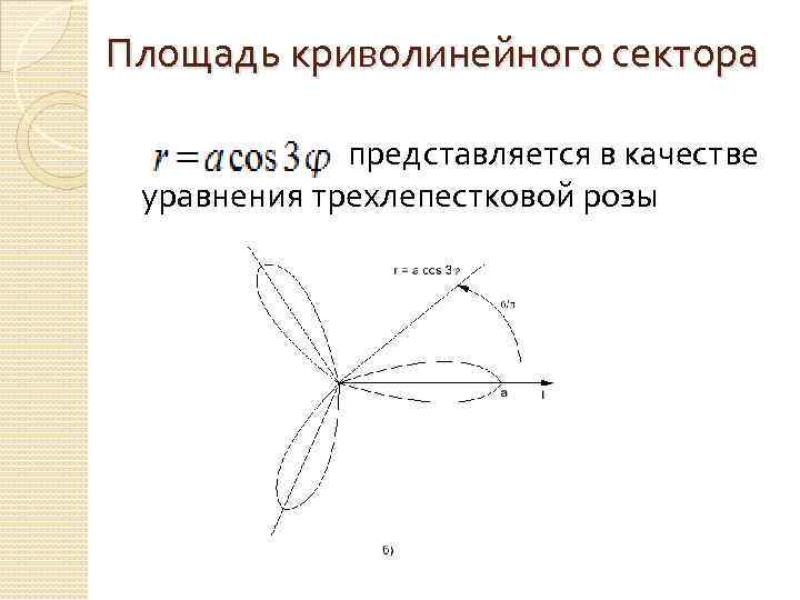 Площадь криволинейного сектора представляется в качестве уравнения трехлепестковой розы 