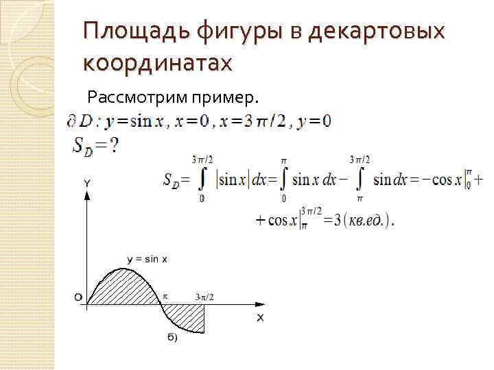 Площадь фигуры в декартовых координатах Рассмотрим пример. 