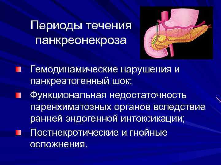 Периоды течения панкреонекроза Гемодинамические нарушения и панкреатогенный шок; Функциональная недостаточность паренхиматозных органов вследствие ранней