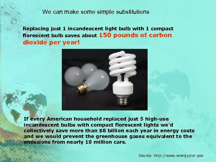We can make some simple substitutions Replacing just 1 incandescent light bulb with 1