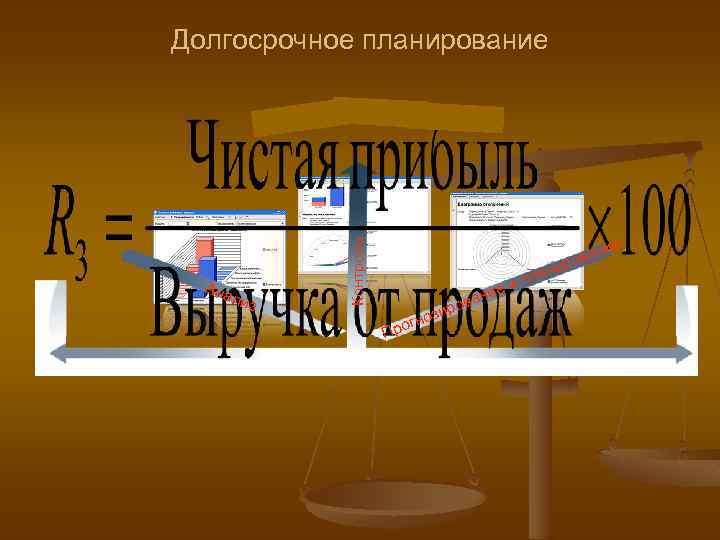 Ана лиз Контроль Долгосрочное планирование ни ие гн Про ан ров ози а и