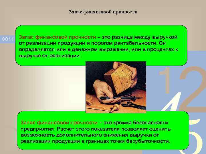 Запас финансовой прочности – это разница между выручкой от реализации продукции и порогом рентабельности.