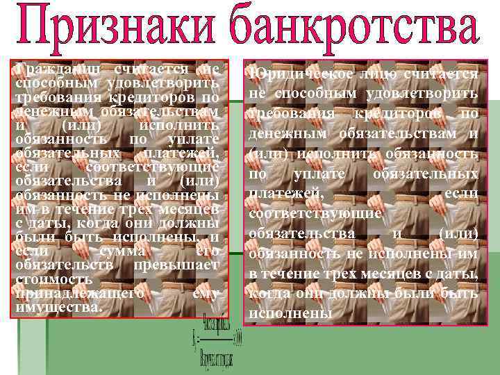 Гражданин считается не способным удовлетворить требования кредиторов по денежным обязательствам и (или) исполнить обязанность