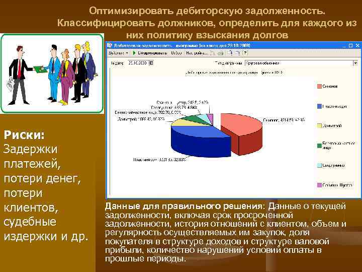 Оптимизировать дебиторскую задолженность. Классифицировать должников, определить для каждого из них политику взыскания долгов Риски: