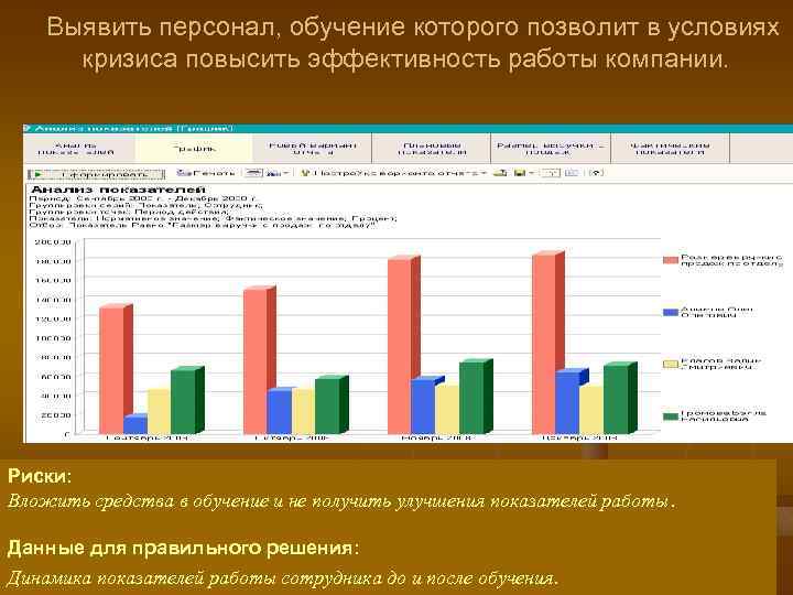  Выявить персонал, обучение которого позволит в условиях кризиса повысить эффективность работы компании. Риски: