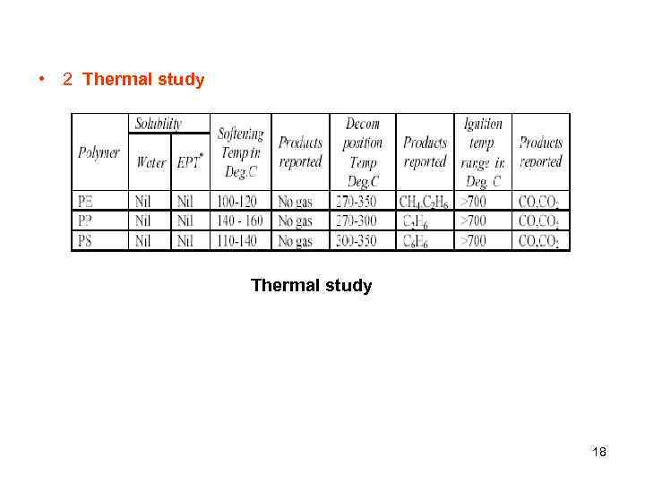  • 2 Thermal study 18 