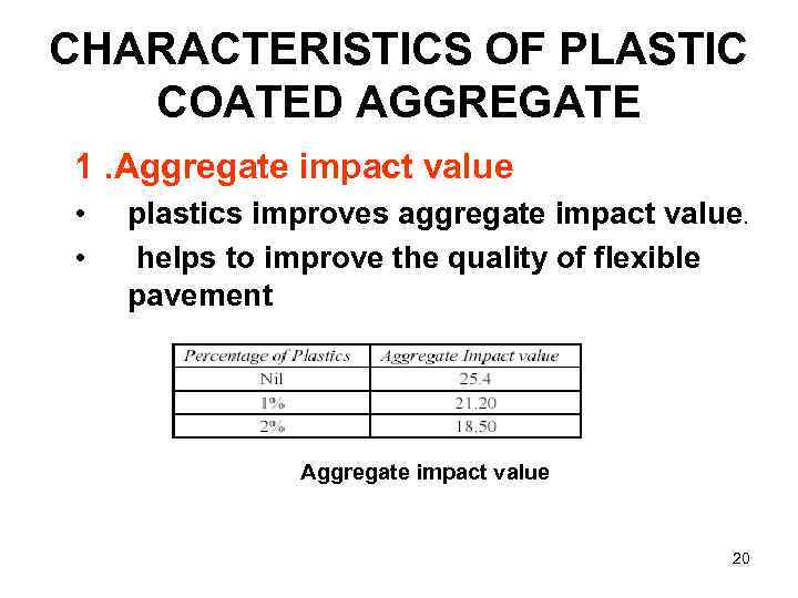 CHARACTERISTICS OF PLASTIC COATED AGGREGATE 1. Aggregate impact value • • plastics improves aggregate