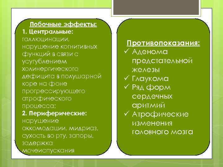 Побочные эффекты: 1. Центральные: галлюцинации, нарушение когнитивных функций в связи с усугублением холинергического дефицита