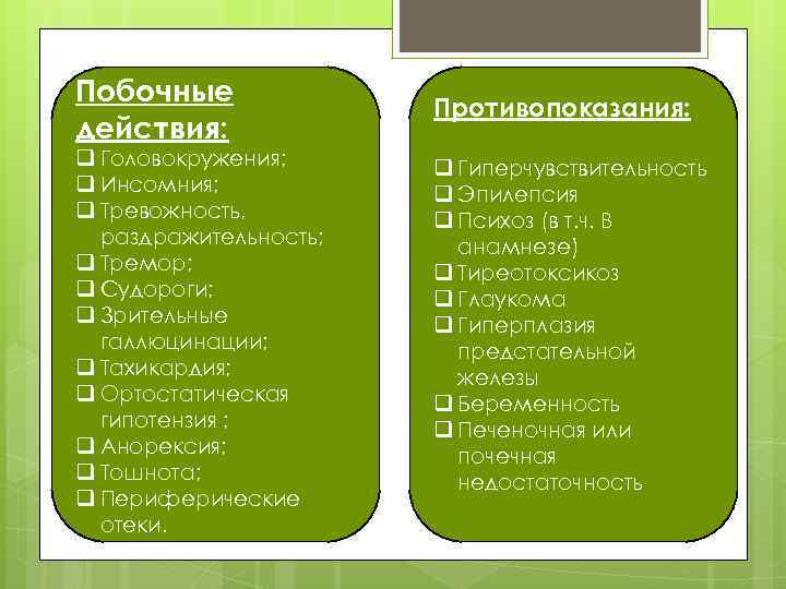 Побочные действия: q Головокружения; q Инсомния; q Тревожность, раздражительность; q Тремор; q Судороги; q