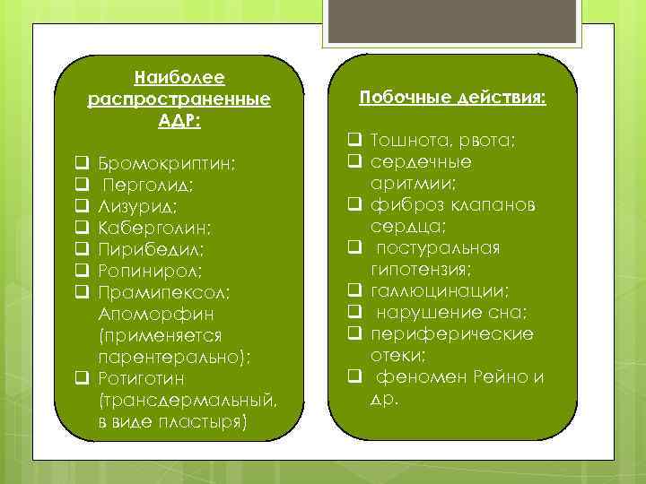 Наиболее распространенные АДР: Бромокриптин; Перголид; Лизурид; Каберголин; Пирибедил; Ропинирол; Прамипексол; Апоморфин (применяется парентерально); q