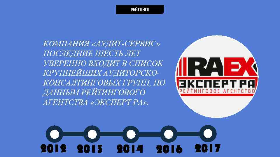 РЕЙТИНГИ КОМПАНИЯ «АУДИТ-СЕРВИС» ПОСЛЕДНИЕ ШЕСТЬ ЛЕТ УВЕРЕННО ВХОДИТ В СПИСОК КРУПНЕЙШИХ АУДИТОРСКОКОНСАЛТИНГОВЫХ ГРУПП, ПО