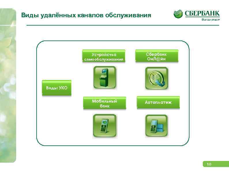 Генератор изображений от сбера