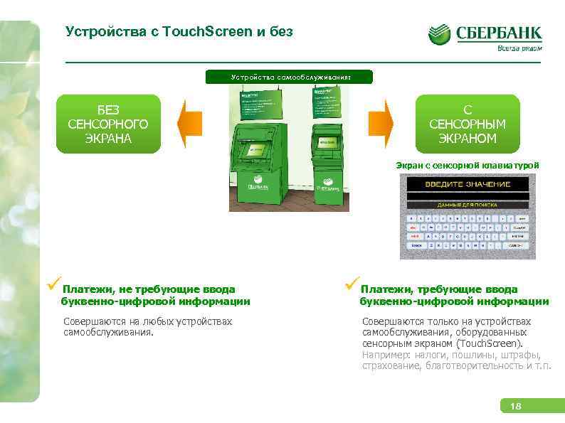 Устройства с Touch. Screen и без Устройства самообслуживания: БЕЗ СЕНСОРНОГО ЭКРАНА C СЕНСОРНЫМ ЭКРАНОМ