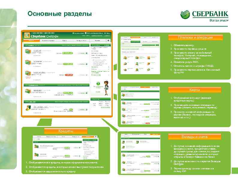 Основные разделы Платежи и операции 1. Обменять валюту. 2. Произвести перевод средств 3. Произвести