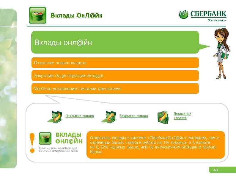 Вклады Он. Л@йн Вклады онл@йн Открытие новых вкладов Закрытие существующих вкладов Удобное управление личными
